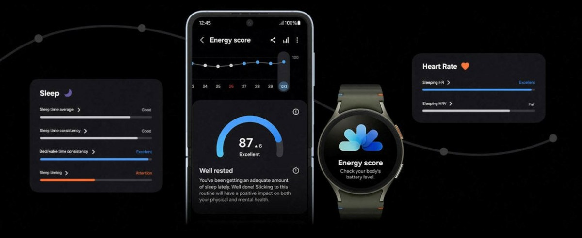 Smartwatch Samsung Galaxy Watch7 L315 LTE 44mm srebrny grafika przedstawiająca zrzuty ekranu z aplikacji Energy score